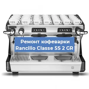 Ремонт платы управления на кофемашине Rancilio Classe 5S 2 GR в Краснодаре